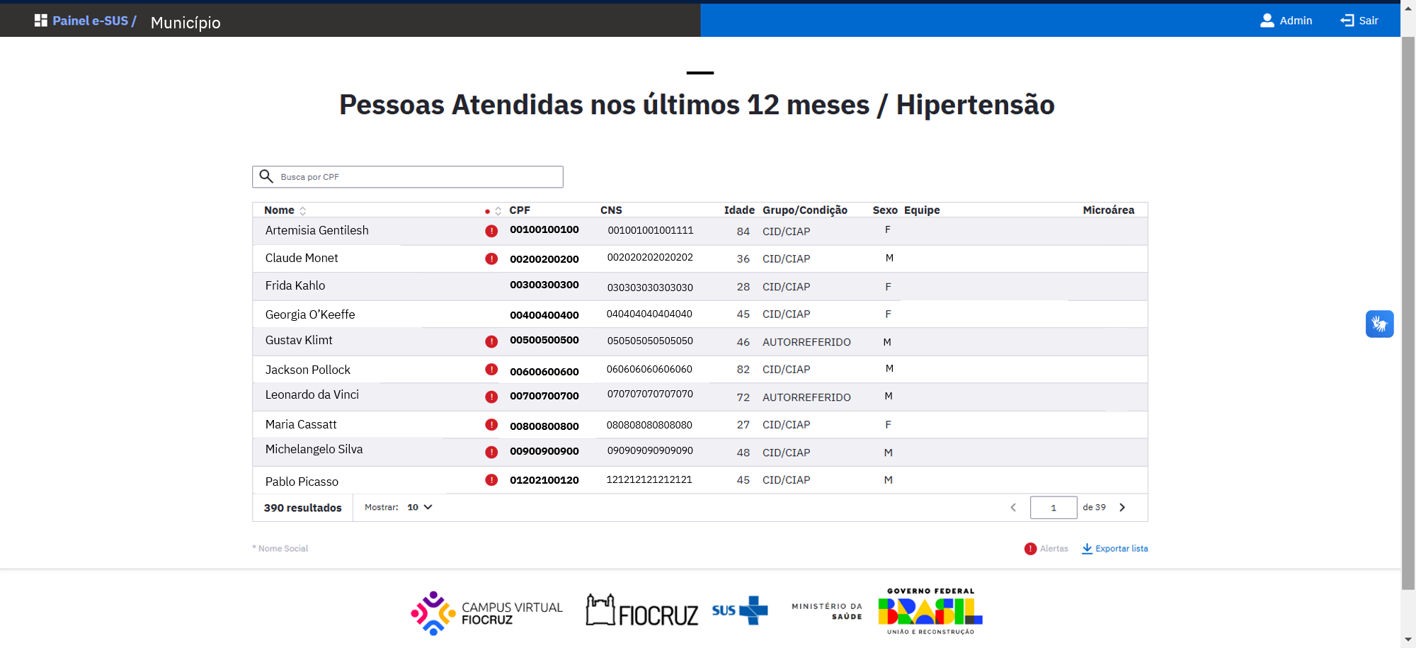 Lista Nominal das Pessoas atendidas nos últimos 12 meses