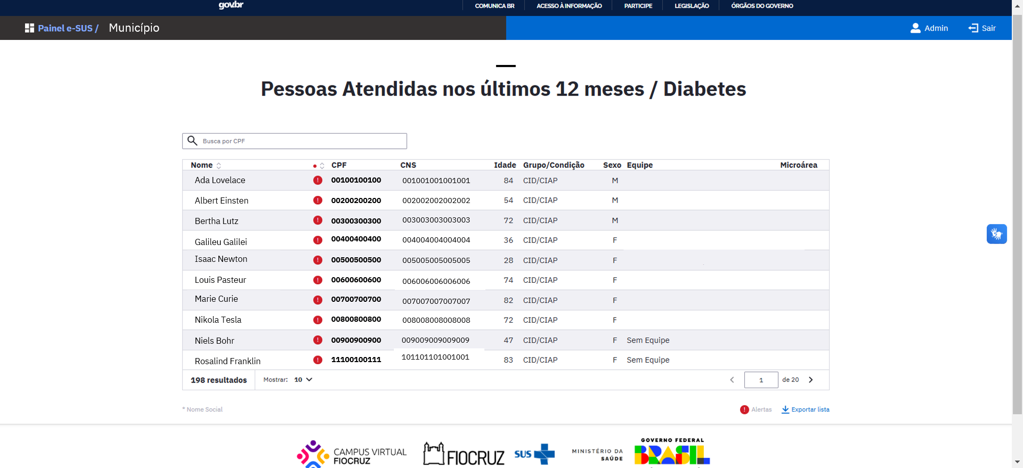 Lista Nominal das pessoas atendidas nos últimos 12 meses